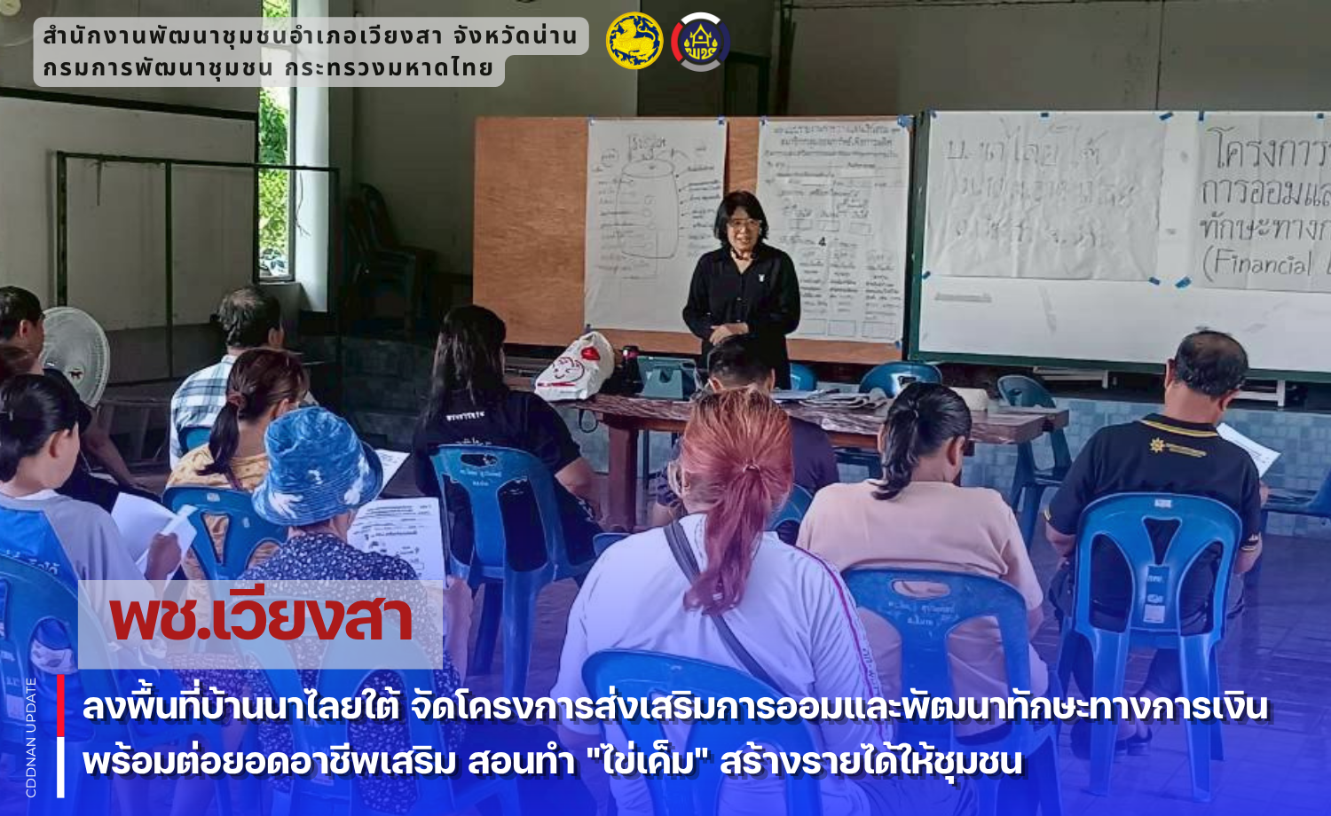 พช.เวียงสา ลงพื้นที่บ้านนาไลยใต้ จัดโครงการส่งเสริมการออมและพัฒนาทักษะทางการเงิน พร้อมต่อยอดอาชีพเสริม สอนทำ "ไข่เค็ม" สร้างรายได้ให้ชุมชน