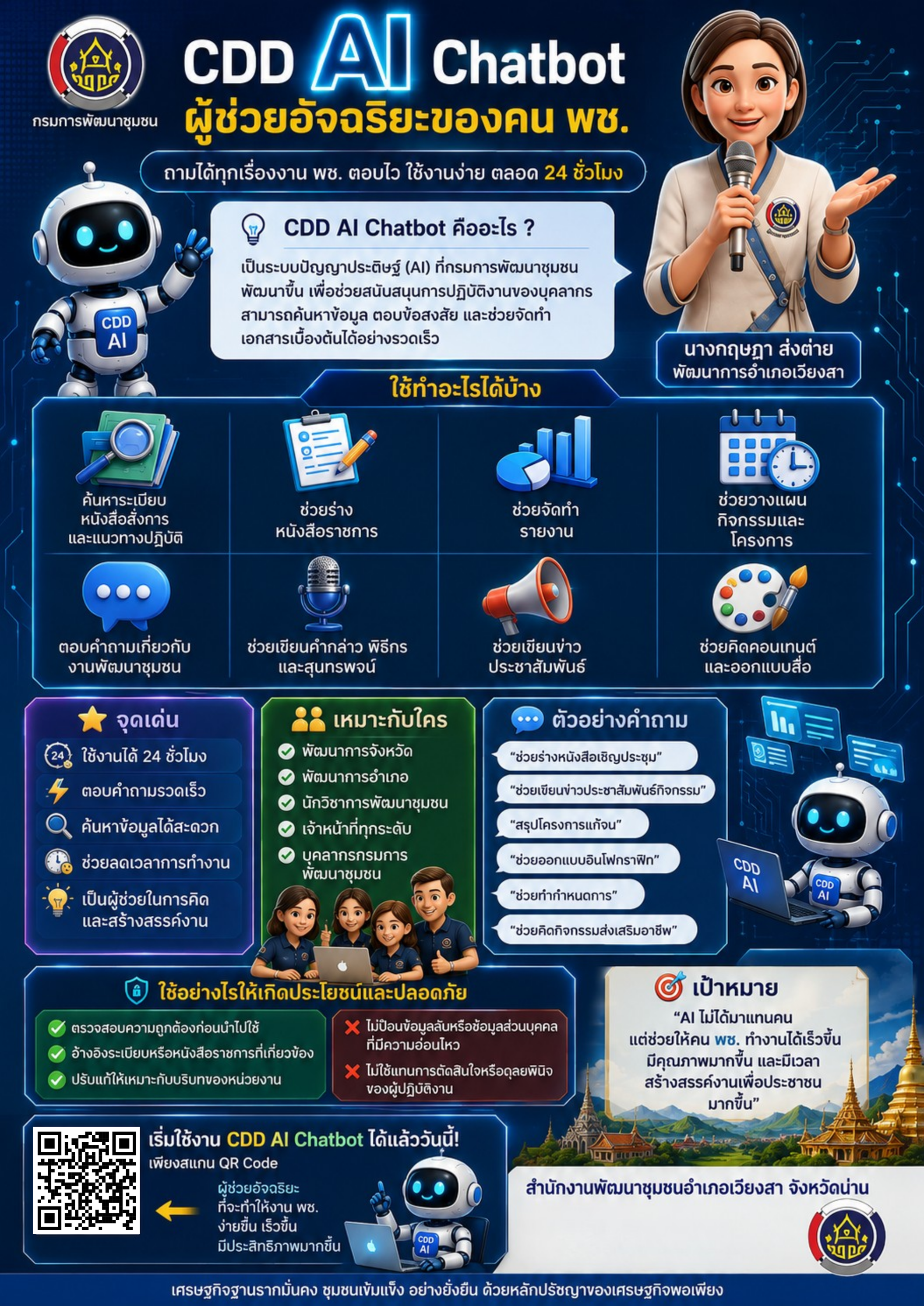 พช.เวียงสา ขอเชิญชวนมาใช้งาน “CDD AI Chatbot” ผู้ช่วยอัจฉริยะด้านการพัฒนาชุมชน ที่พร้อมให้คำตอบอย่างรวดเร็ว