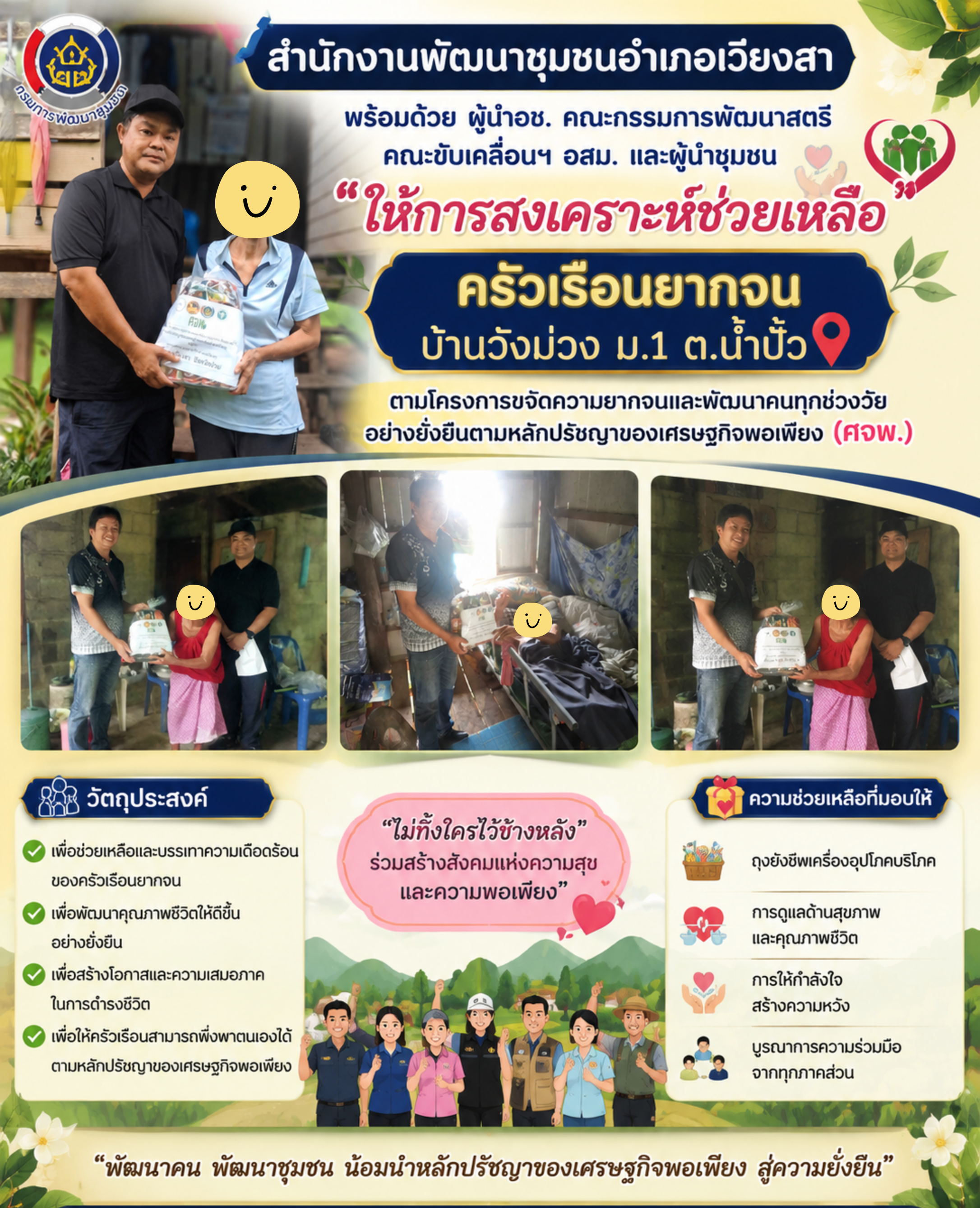 พช.เวียงสา ให้การสงเคราะห์ช่วยเหลือ ครัวเรือนยากจน ตามโครงการขจัดความยากจนและพัฒนาคนทุกช่วงวัยอย่างยั่งยืนตามหลักปรัชญาของเศรษฐกิจพอเพียง (ศจพ.)