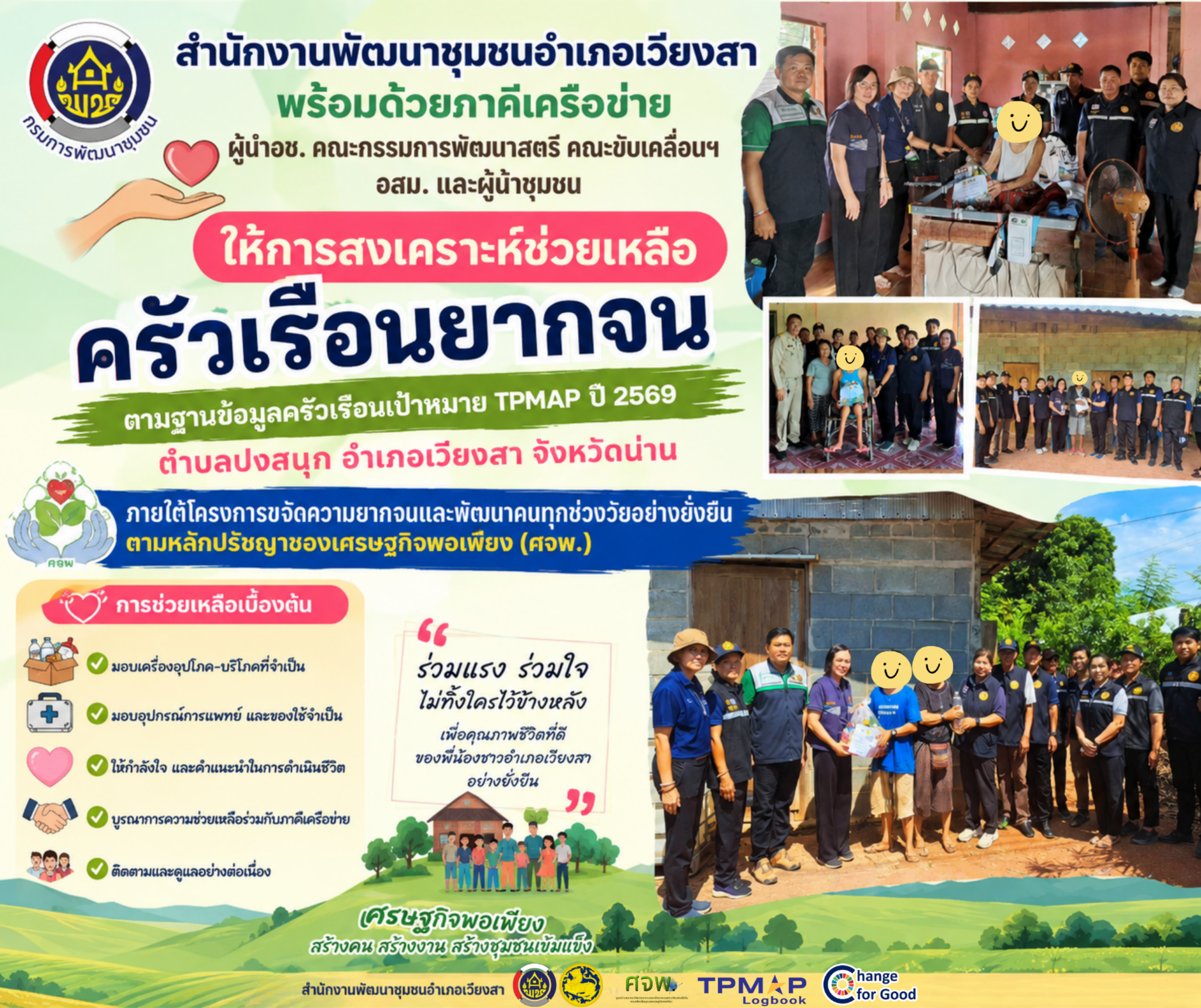 พช.เวียงสา ให้การสงเคราะห์ช่วยเหลือ ครัวเรือนยากจน ตามฐานข้อมูลครัวเรือนเป้าหมาย TPMAP ปี 2569