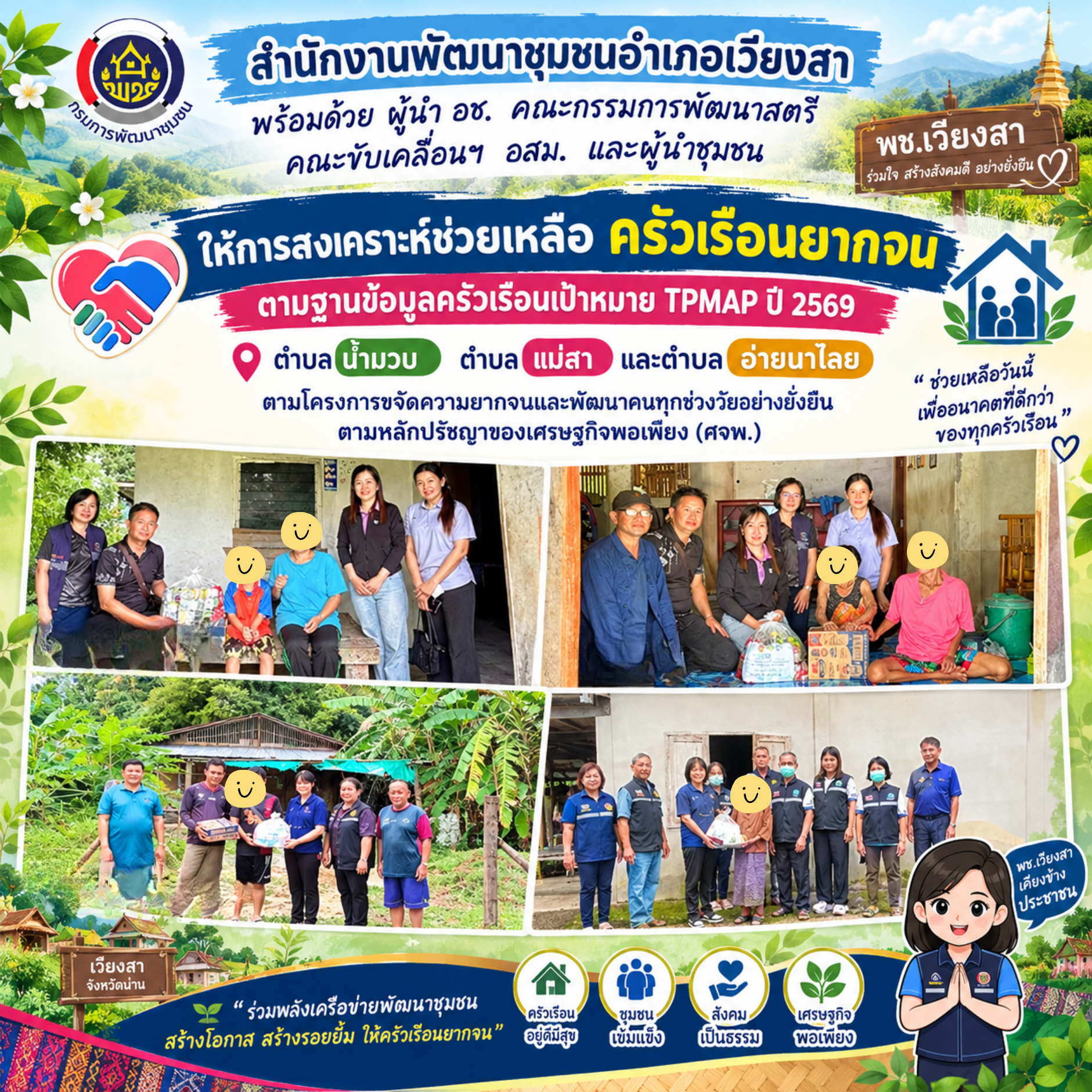 พช.เวียงสา ให้การสงเคราะห์ช่วยเหลือ ครัวเรือนยากจน ตามฐานข้อมูลครัวเรือนเป้าหมาย TPMAP ปี 2569